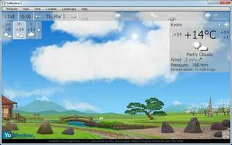 Desktop Weather Forecast For Satio