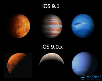 Ios