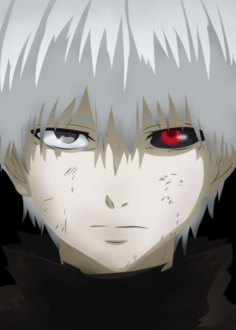 Tokyo Ghoul Pfp Wallpaper