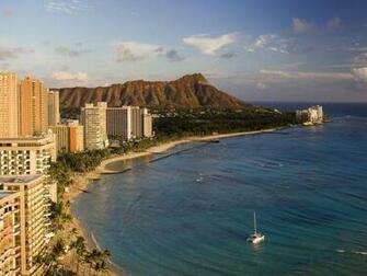 Diamond Head Wallpaper