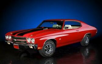 Chevrolet Chevelle Ss Ls6 Wallpaper