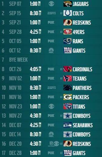Analysis Philadelphia Eagles Schedule Nfl