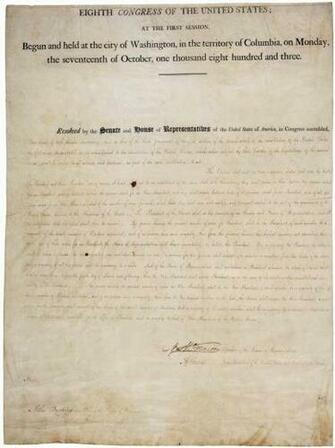 12th Amendment To The Constitution U S Xii Summary