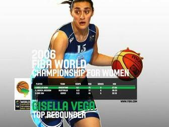 Argentina Basketball Wallpaper At