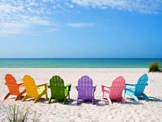 Cool Summer Background Wallpaper Uploaded