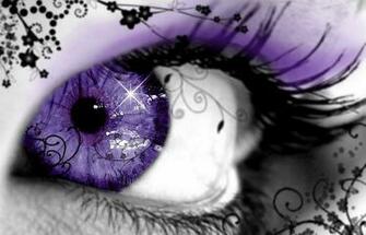 Eyes Wallpaper HD Top Quality Desktop For