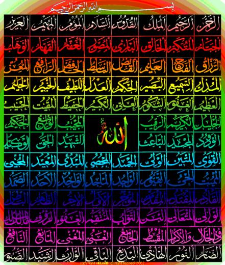 Names Of Allah Wallpaper