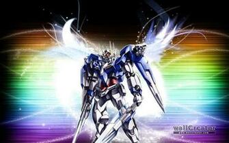 Related Pictures Gundam Wallpaper Fan Car