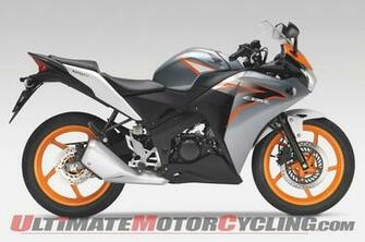 Honda Cbr125r Wallpaper
