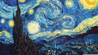 Noche Estrellada De Van Gogh 4k Wallpaper