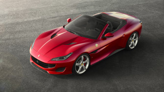 Ferrari Portofino 4k Wallpaper HD Car