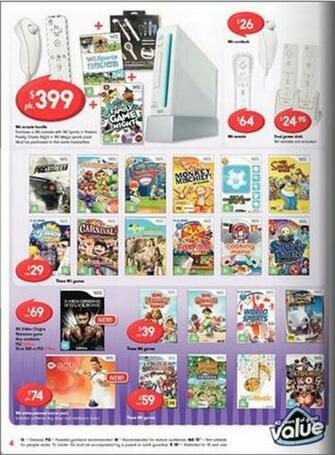 Kmart Catalog Wallpaper