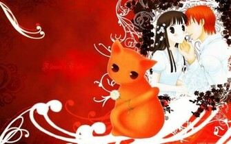 Fruits Basket Wallpaper