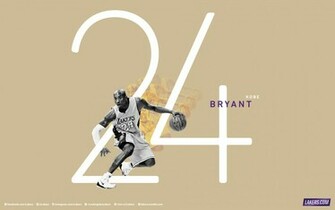 Funmozar Basketball Wallpaper