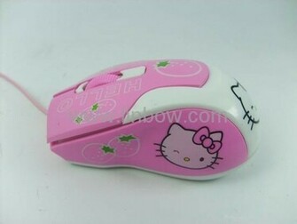 Hello Kitty Wallpaper Easter