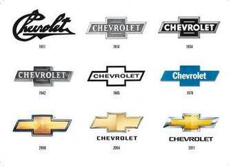 Chevrolet Bowtie Wallpaper
