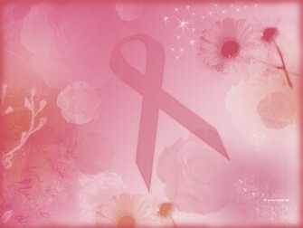 Breast Cancer Awareness Wallpaper