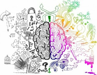 Left Brain Right Wallpaper