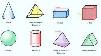 3d Shapes Background Wallpaper Hivewallpaper