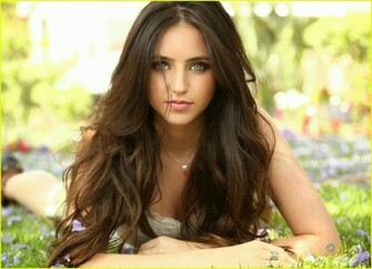 Ryan Newman Wallpaper Grey Eyes Celebrity Photography