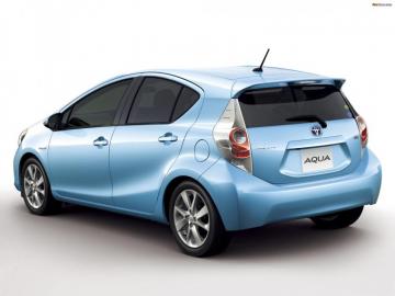 Toyota Aqua Wallpaper