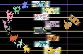 Eeveelution Background By Jjsshoesxd