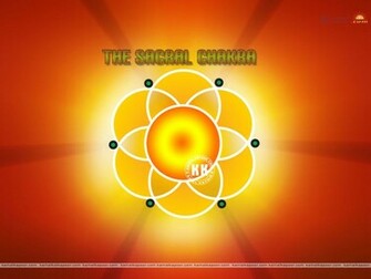 Crown Chakra Wallpaper High Resolution Brow