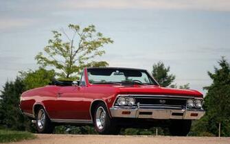 Chevrolet Chevelle Ss396 Wallpaper