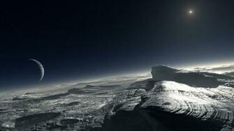 Wallpaper Pluto Planet Dwarf Trans