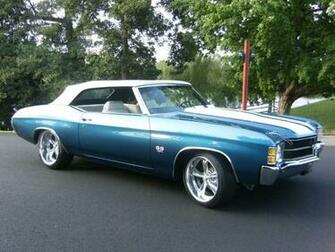 Chevrolet Chevelle Ss Convertib Wallpaper
