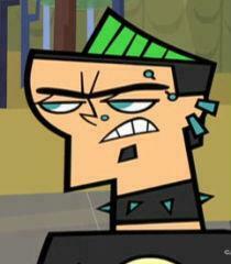 Voice Of Duncan Total Drama Island Behind The Actors