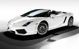 Auto And Cars New Car Wallpaper For Desktop