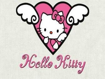 HD Hello Kitty