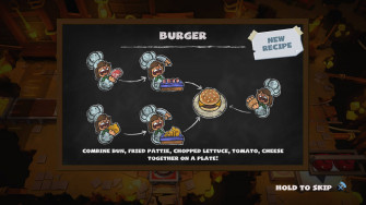 Overcooked Game Tutorial Palur9zknsaof55l Wallpaper