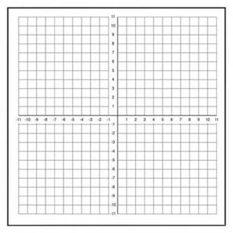 Graph Wallpaper Misc Hq Pictures 4k