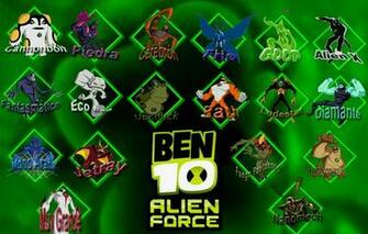 De Ben Ultimate Alien Fondos Pantalla