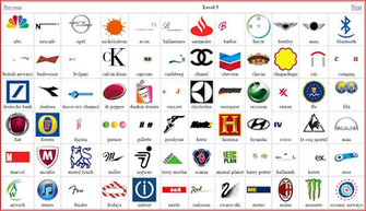 Logo Quiz Answers Level 6sports Logos Game