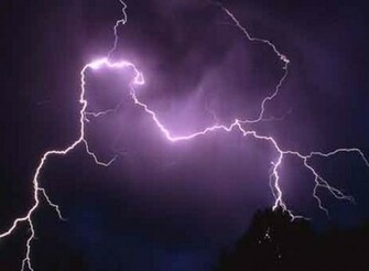 Wallpaper Quiet Thunderstorm Animated Amazing