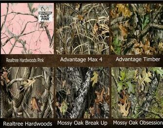 Realtree Max Camo Other Patterns Available