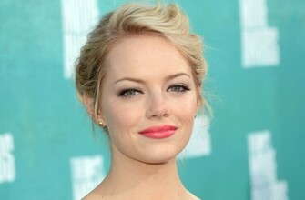 Emma Stone Beautiful HD Wallpaper