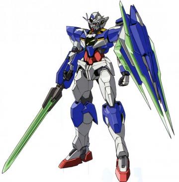 Gnt Qan T The Gundam