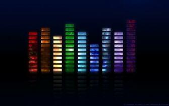 Equalizer Wallpaper On
