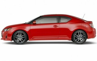 Scion Tc Car Wallpaper