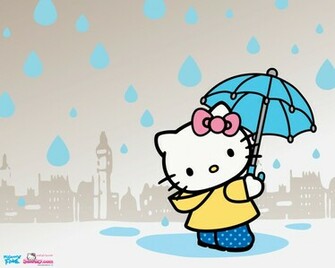Wallpaper Hello Kitty Pink Cute