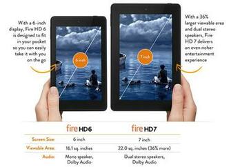 Kindle Fire HDx Size Zwallpix
