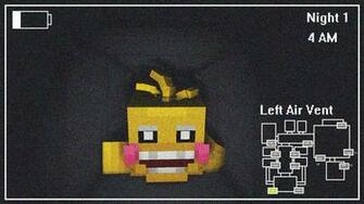 Fnaf The Mangle Minecraft Skin 3rd News Network
