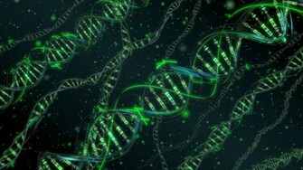 Scientific Dna Wallpaper