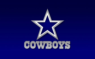 Dallas Cowboys Logos And Wallpaper