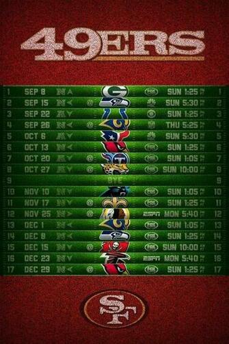 49ers Wallpaper