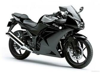 Cool Ninja Motorcycles HD Wallpaper In Bikes Imageci